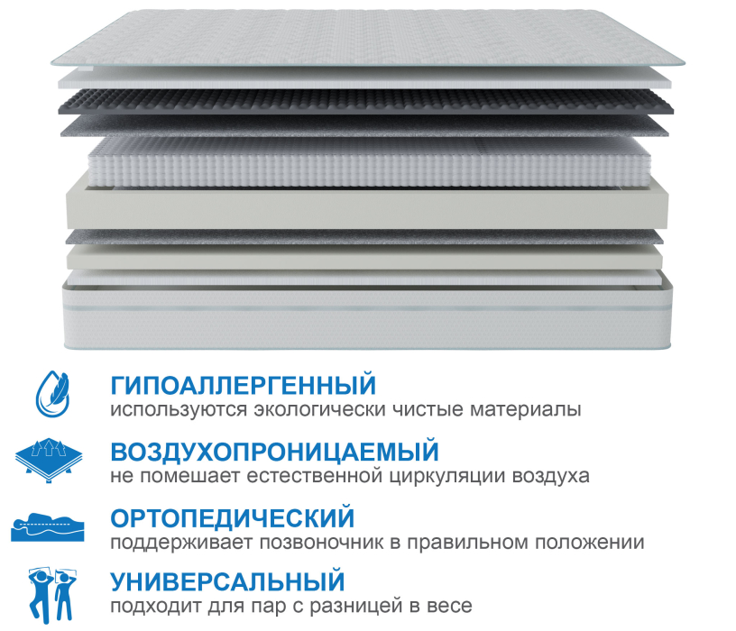 Другие размеры, Матрас Корсика-Лайт в чехле Cooler 1200х1900