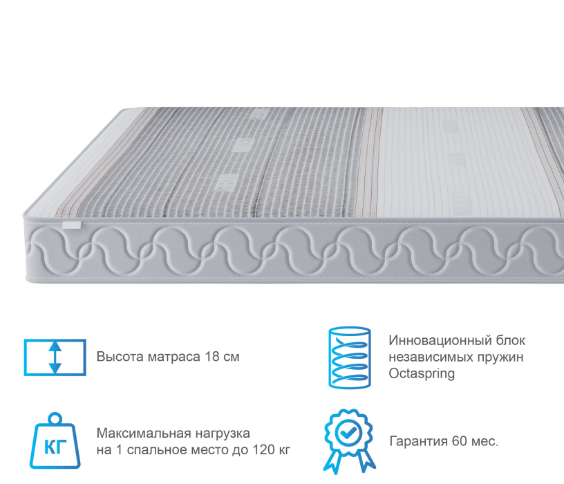 Другие размеры, Матрас Сити-Альмерия в чехле Magnetic 1200х2000