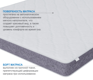 Матрас Тропикана-Агама плюс 1600х2000