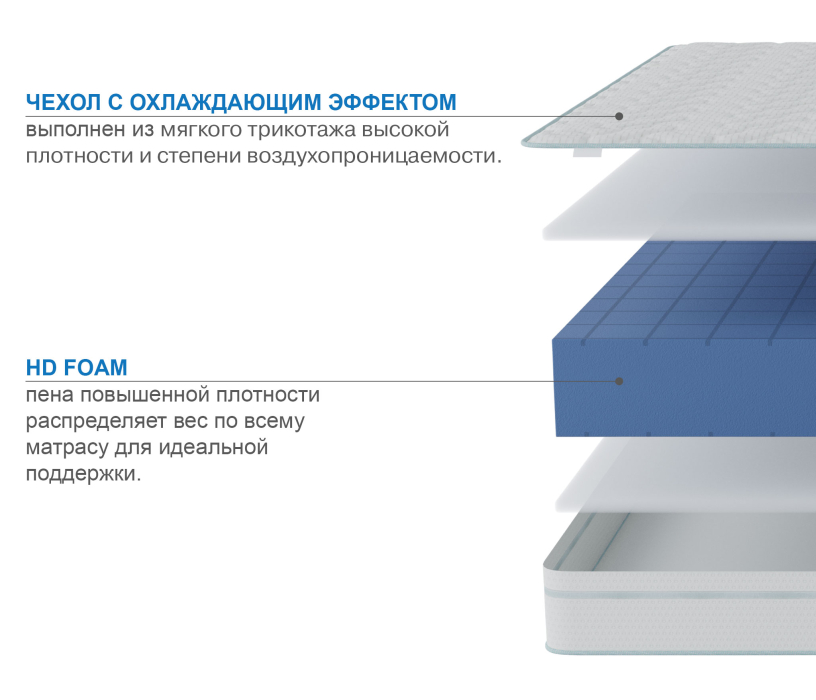 Другие размеры, Матрас Премиум-Ориент в чехле Cooler 800х1900
