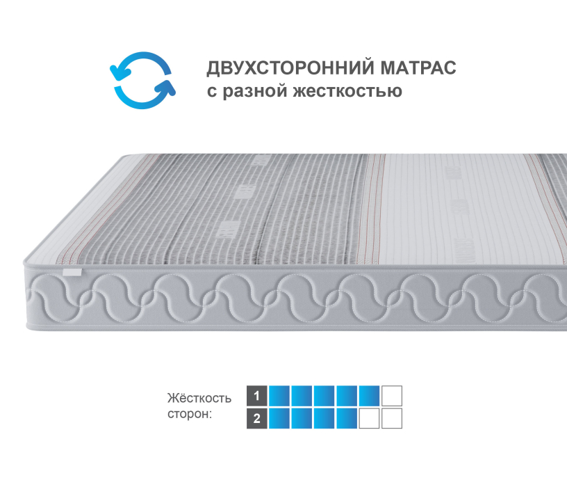 Другие размеры, Матрас Тропикана-Агама в чехле Magnetic 1200х2000