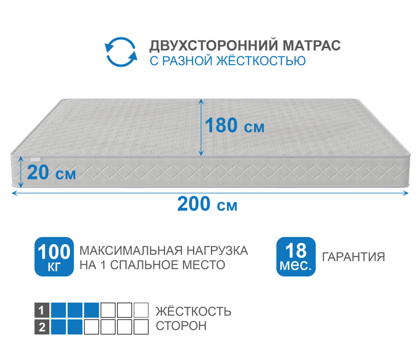 Другие размеры, Матрас Сити-Кампильо 1800х2000
