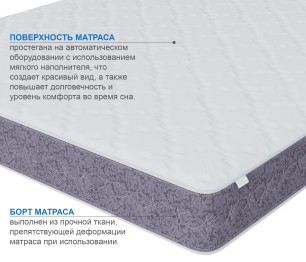 Матрас Сити-Толедо 900х1900