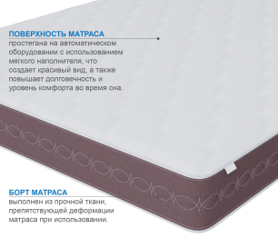 Матрас Корсика-Олимпик 1600х2000
