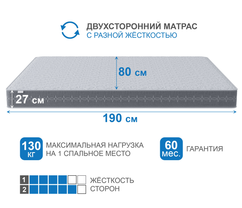 Пружинные матрасы, Матрас Сити-Генуя 800х1900
