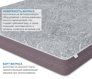 Матрас Здоровый сон-Макс в скрутке 1600х2000