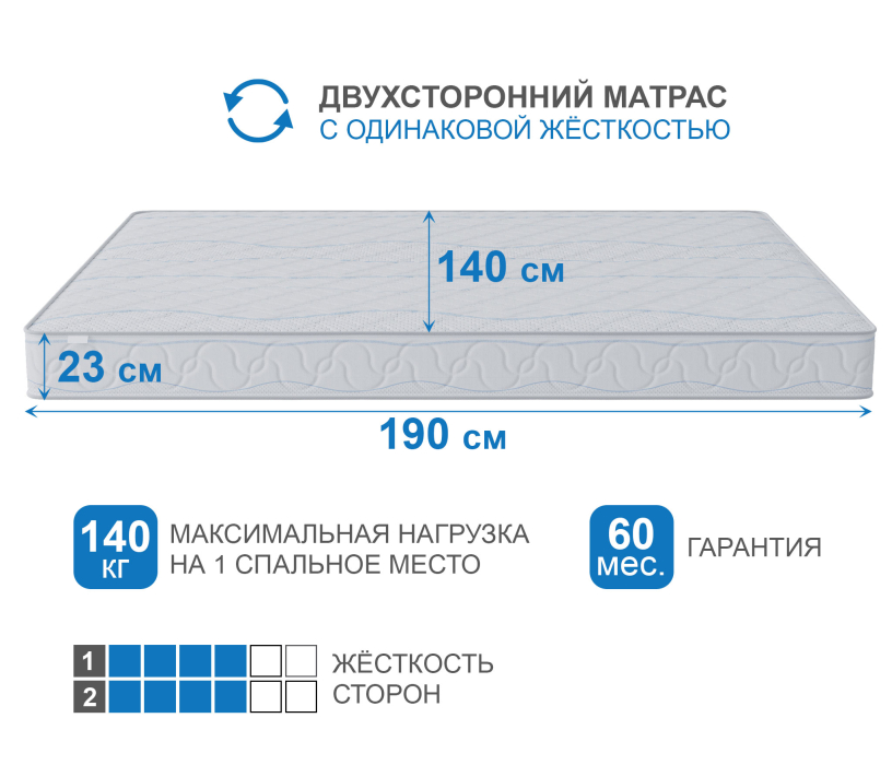 Пружинные матрасы, Матрас Сити-Мадрид 1400х1900