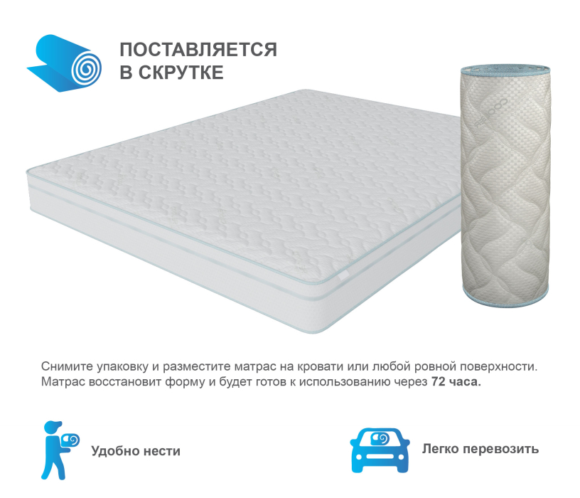 900 x 2000, Матрас Корсика-Эффект в чехле Cooler в скрутке 900х2000