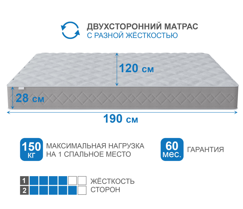 Пружинные матрасы, Матрас Корсика-Лайт 1200х1900