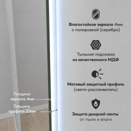 Овальное зеркало 80x50 см. GENGLASS Nolvis NF LED S