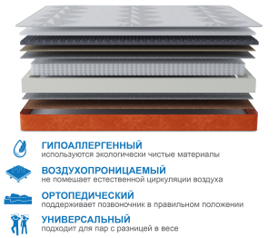 Матрас Сити-Генуя в чехле Warmer 1600х2000