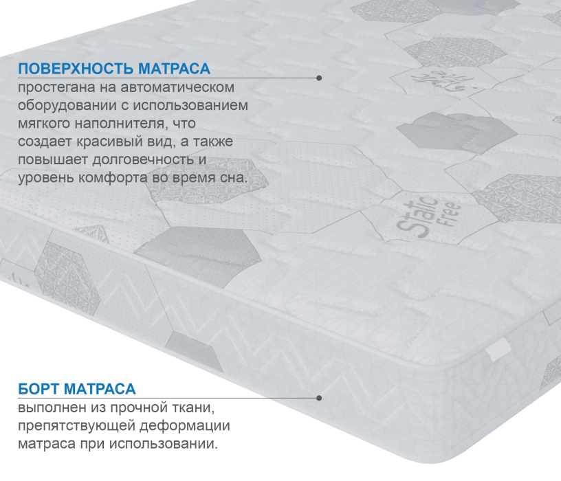 В скрутке, Матрас Сити-Альмерия в скрутке 900х1900