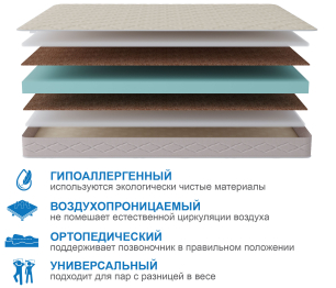 Матрас Классик-Кармен плюс 1200х2000