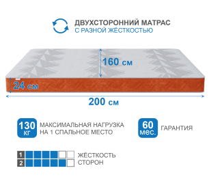 Матрас Сити-Генуя в чехле Warmer 1600х2000