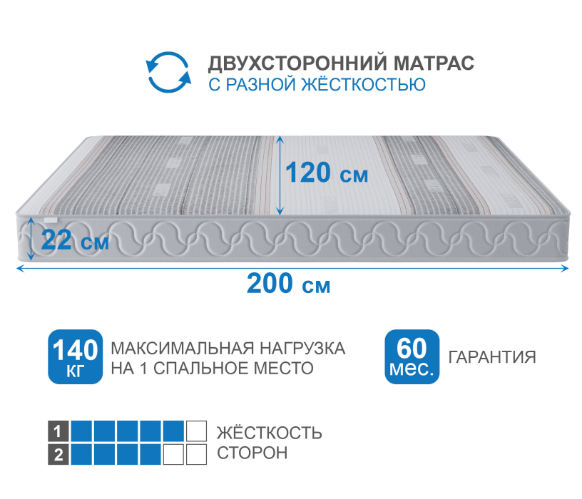 Другие размеры, Матрас Тропикана-Агама в чехле Magnetic 1200х2000