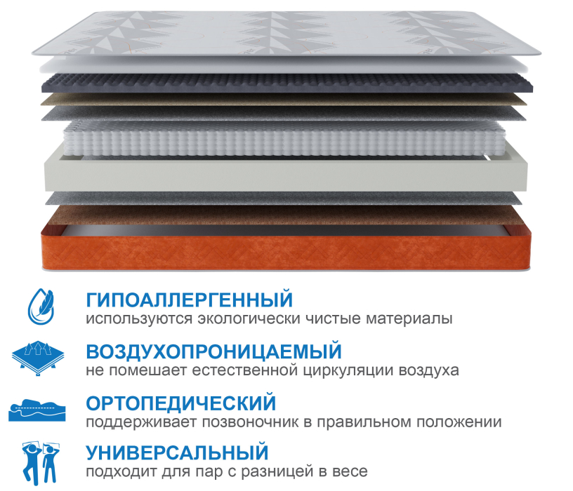 Другие размеры, Матрас Сити-Генуя в чехле Warmer 800х1900