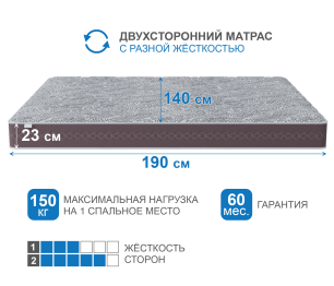 Матрас Здоровый сон-Макс 1400х1900