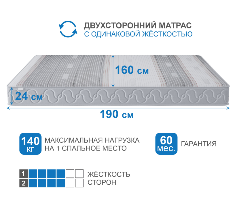 Другие размеры, Матрас Премиум-Ориент в чехле Magnetic 1600х1900