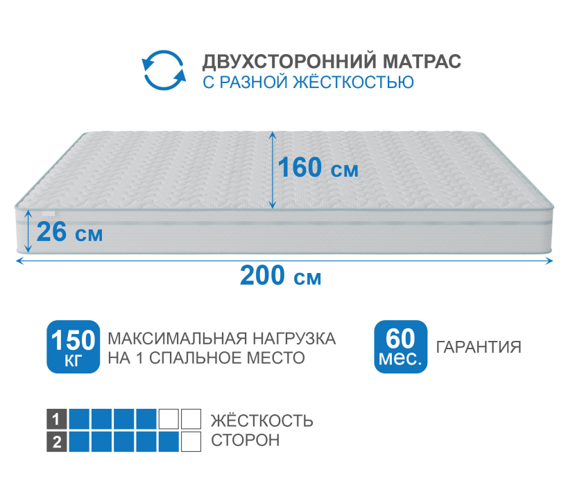 1600 x 2000, Матрас Корсика-Лайт в чехле Cooler 1600х2000