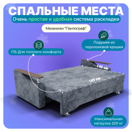 Прямой диван Квадро-1, ПБ, Симпл