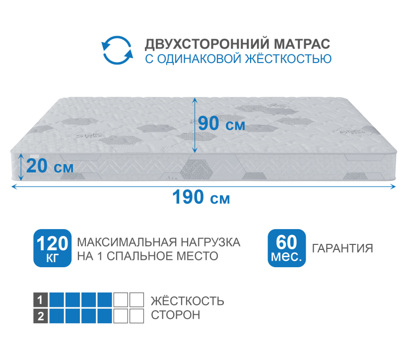 В скрутке, Матрас Сити-Альмерия в скрутке 900х1900