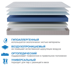 Столлайн / Матрас Тропикана-Феникс в скрутке 900х2000