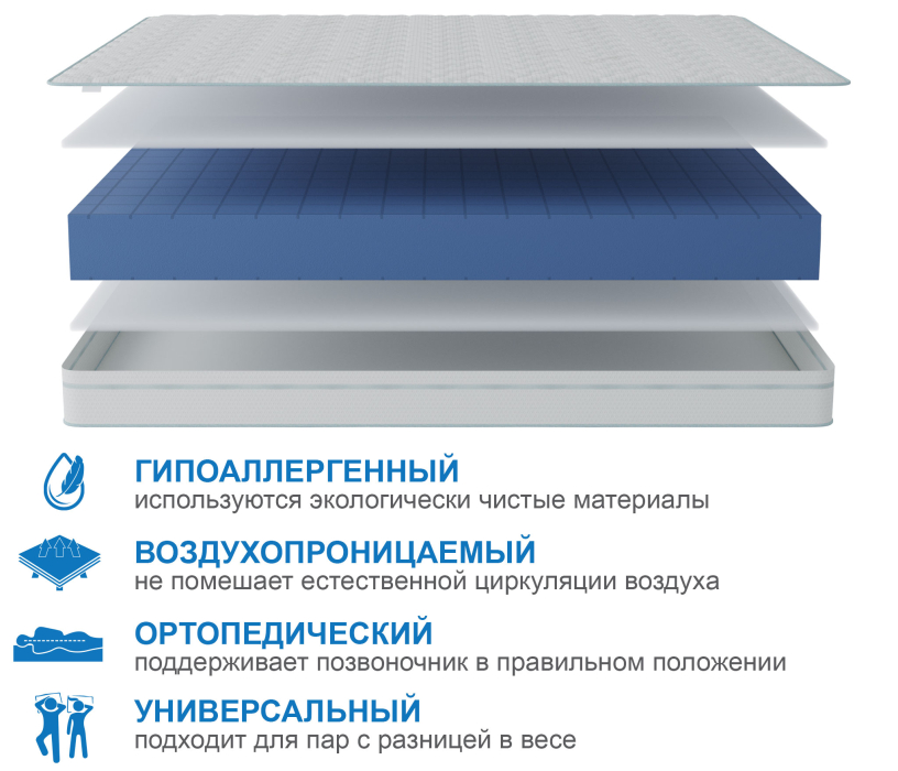 800 x 2000, Матрас Премиум-Ориент в чехле Cooler 800х2000
