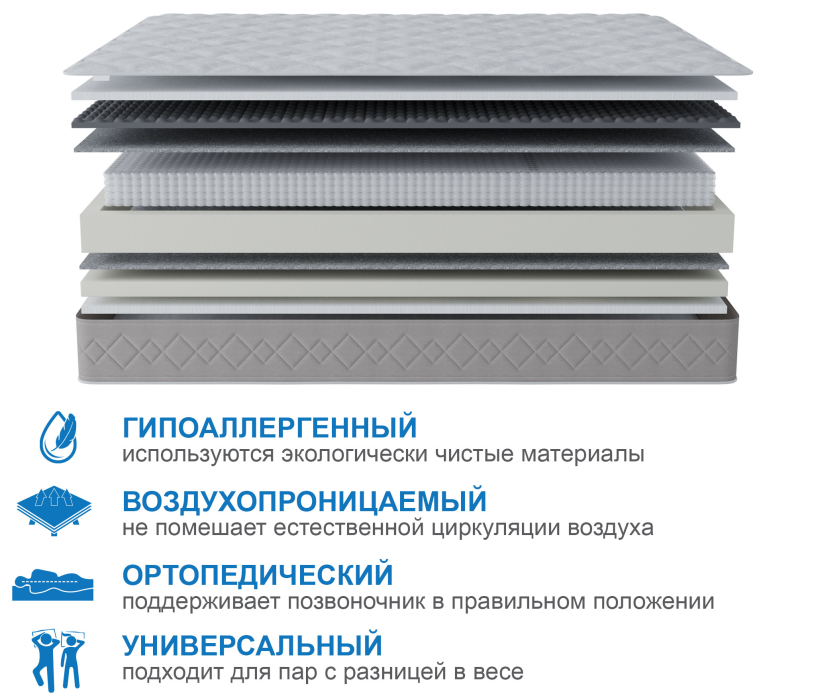 800 x 2000, Матрас Корсика-Лайт 800х2000