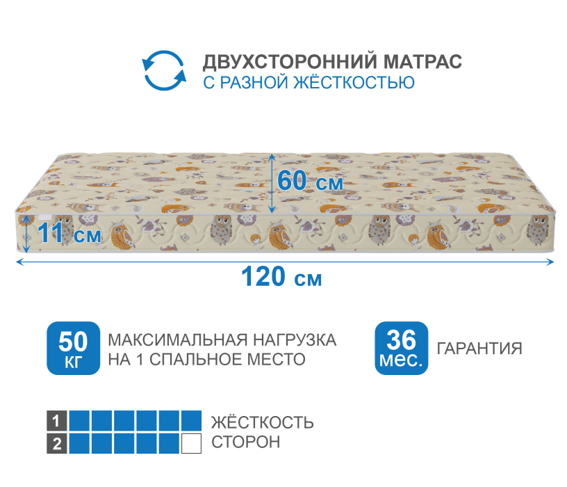 Матрасы, Матрас Здоровый сон-Мишутка 600х1200