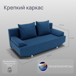 Прямой диван Сити ППУ, велюр