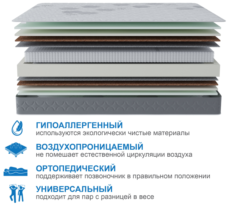 800 x 2000, Матрас Слип-Соната  800х2000