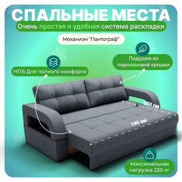 Прямой диван Рич-1, НПБ, Квест