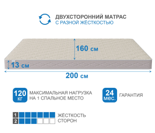 Матрас Классик-Кармен плюс 1600х2000