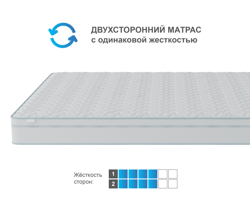 Другие размеры, Матрас Сити-Альмерия в чехле Cooler 1200х2000