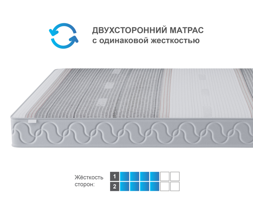 Другие размеры, Матрас Сити-Альмерия в чехле Magnetic 1200х2000